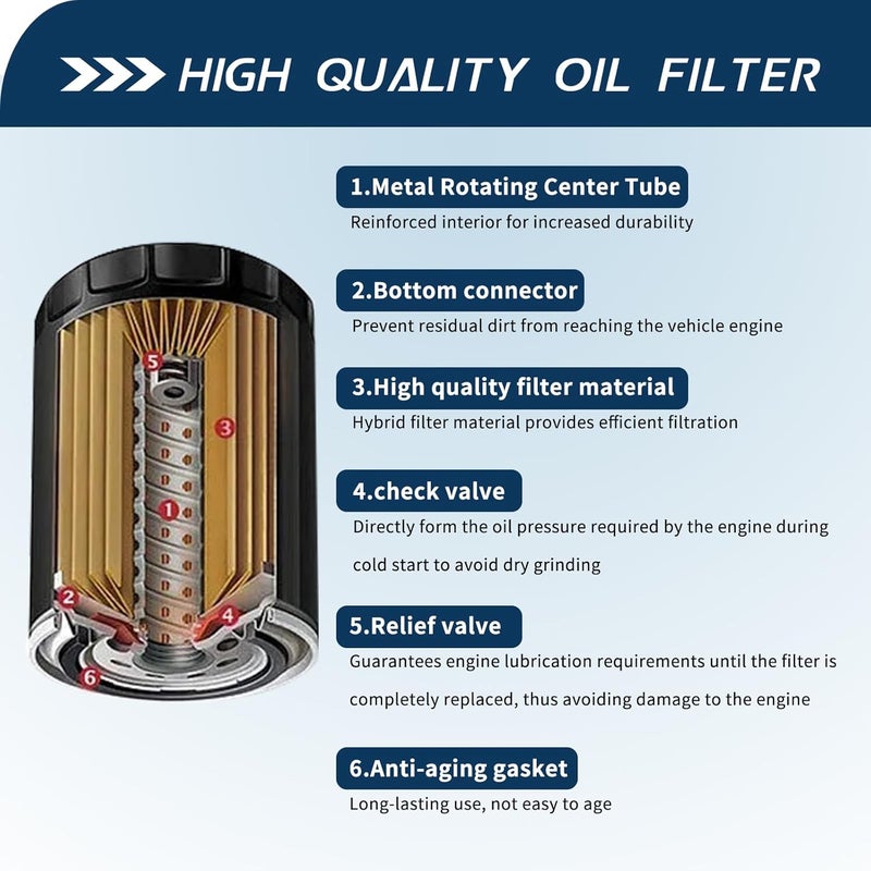 JCKLW Oil Filter 2540122 2540086 2540006 for Polaris RZR 4 S RSI 1000 Ranger Crew 570 800 900 XP fullsize Midsize General 1000 Sportsman 600 700 ACE 150 900 ATV/Frontier 2002-2005 MVRS 800 2009(2PCS) - Image 5